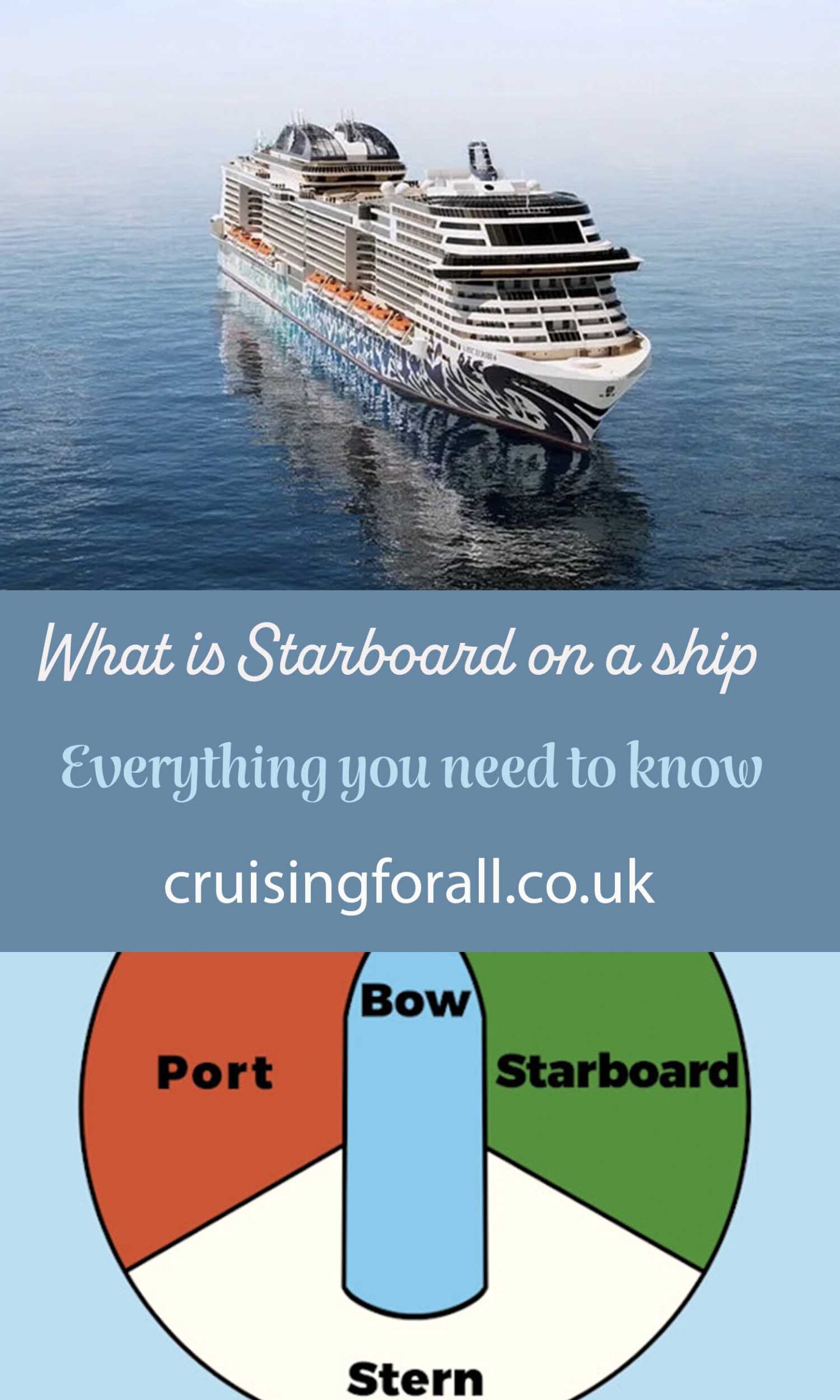 starboard on cruise